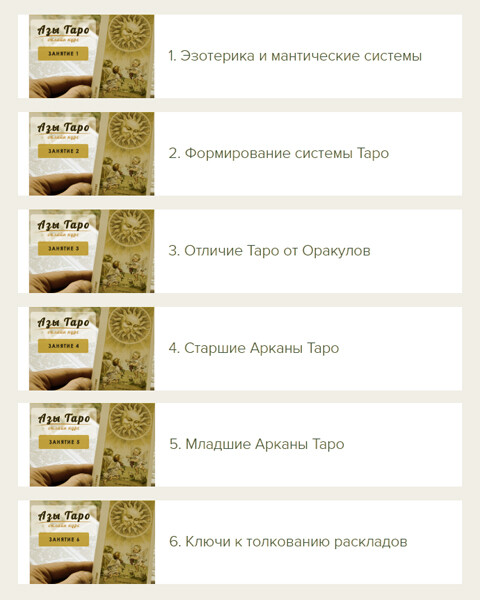 Тематика уроков курса Тематика уроков курса