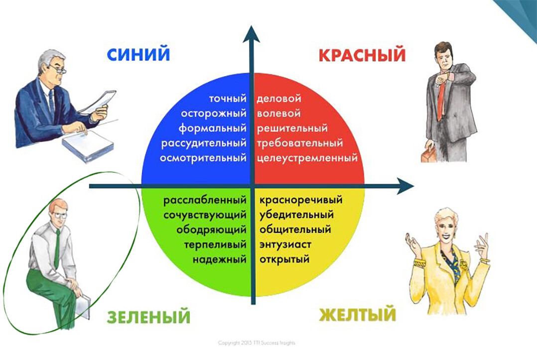 <p> </p><h4> <strong>ВЫ «ЗЕЛЕНЫЙ — S» </strong></h4>
<p> </p><h4> <strong>ВЫ «ЗЕЛЕНЫЙ — S» </strong></h4>