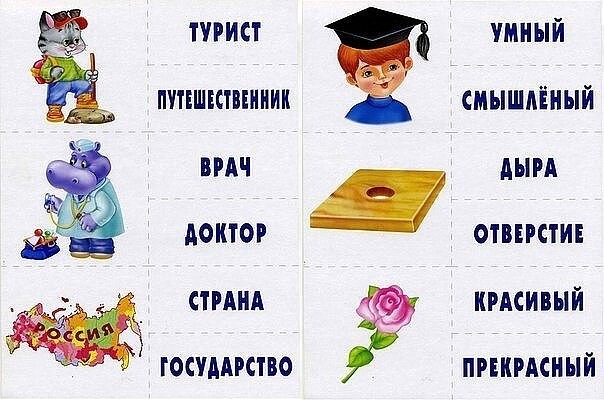 Картинки для презентации синонимы