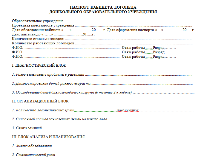 Паспорт образовательной организации образец