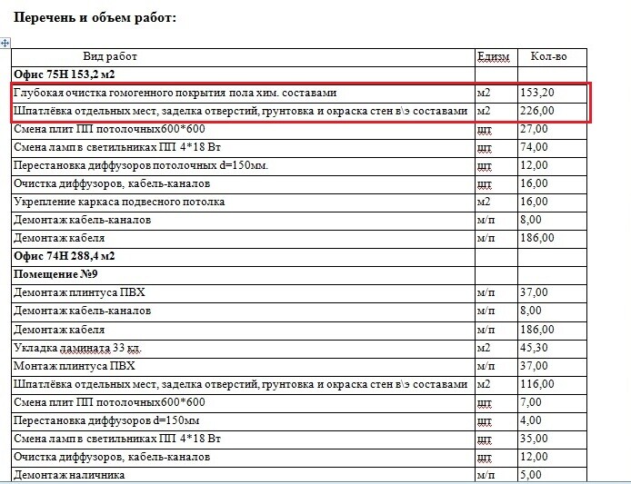 Для стоимость смет часа человека швэцарские ломбарде купить ччасы