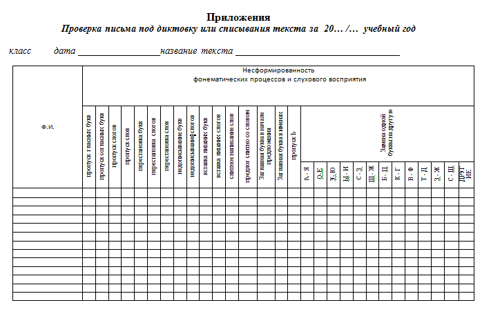 Бланки для школьного логопеда. Блог Лого-Эксперт