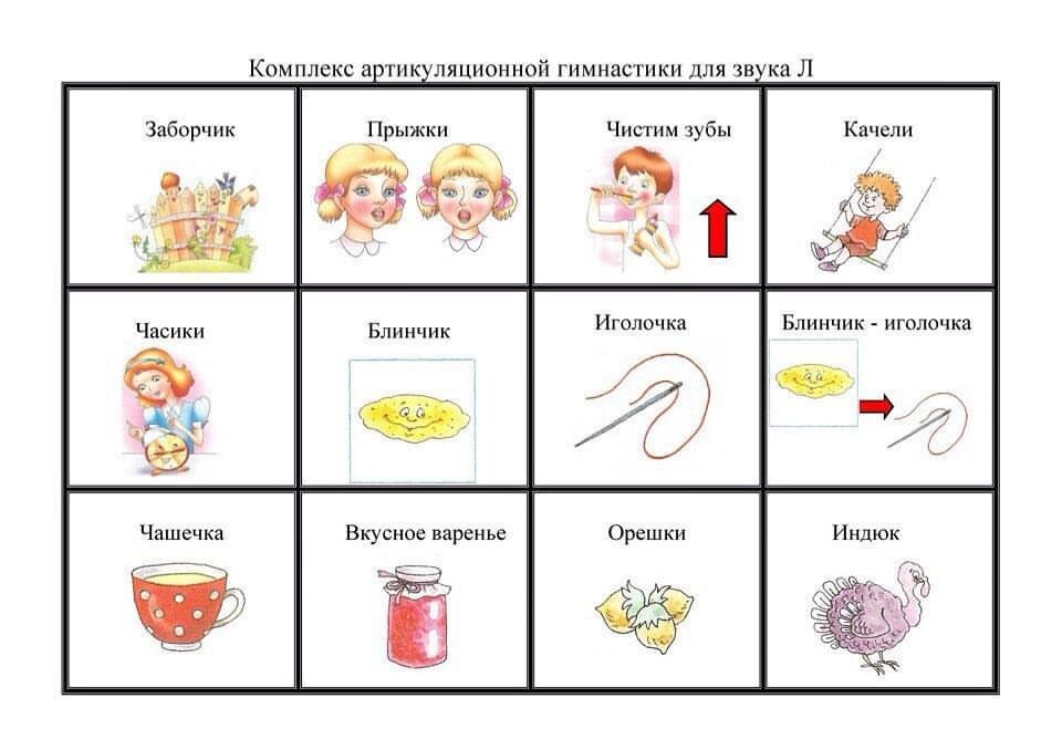 Артикуляционная гимнастика с животными картинки