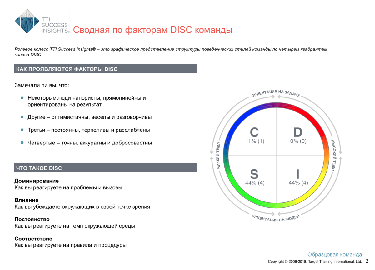 1c универсальные отчеты расшифровка