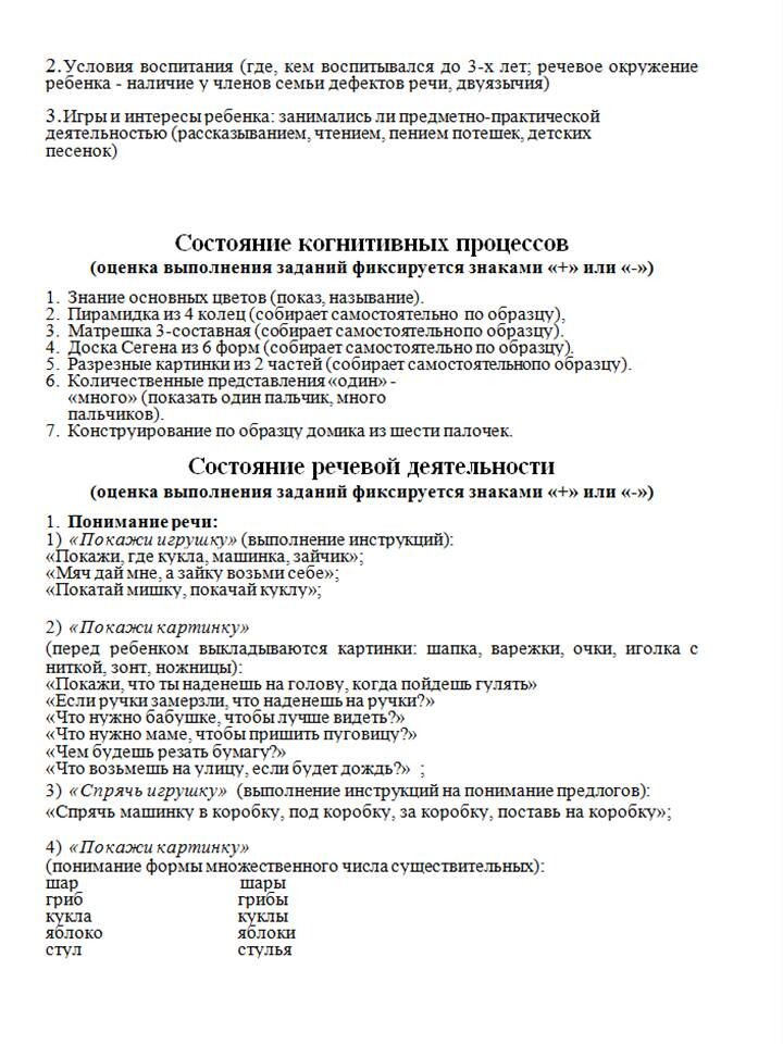 Речевая карта логопеда в школе заполненный образец